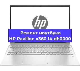 Ремонт ноутбуков HP Pavilion x360 14-dh0000 в Ижевске